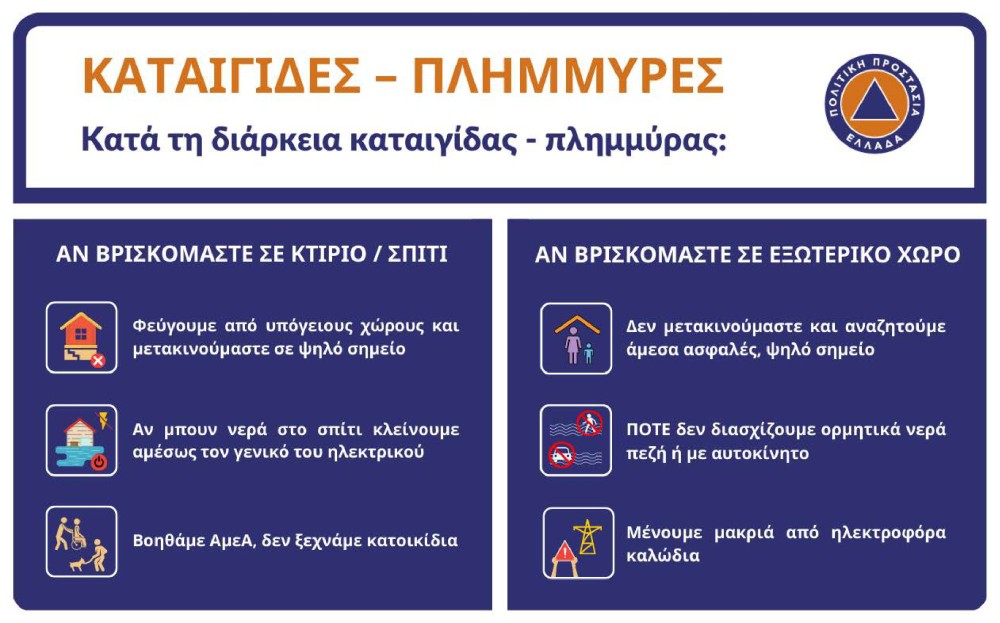 Read more about the article ΕΠΙΚΑΙΡΟΠΟΙΗΣΗ ΕΚΤΑΚΤΟΥ ΔΕΛΤΙΟΥ ΠΡΟΓΝΩΣΗΣ ΚΑΙΡΟΥ ΤΗΣ ΕΜΥ ΓΙΑ ΠΕΜΠΤΗ 2 ΚΑΙ ΠΑΡΑΣΚΕΥΗ 3 ΟΚΤΩΒΡΙΟΥ 2025