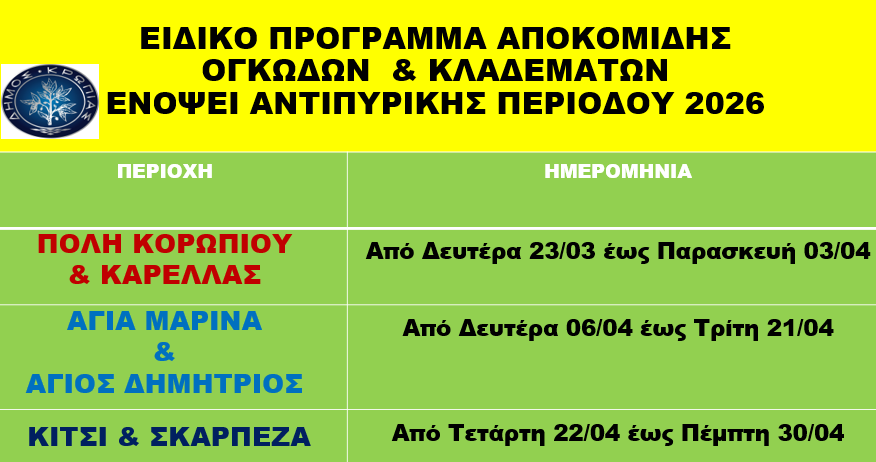 Read more about the article Δ/ΝΣΗ ΠΕΡΙΒΑΛΛΟΝΤΟΣ & ΠΡΑΣΙΝΟΥ 18.03.2026 : ΕΙΔΙΚΟ ΠΡΟΓΡΑΜΜΑ ΑΠΟΚΟΜΙΔΗΣ ΟΓΚΩΔΩΝ ΚΑΙ ΚΛΑΔΕΜΑΤΩΝ ΕΝΟΨΕΙ ΑΝΤΙΠΥΡΙΚΗΣ ΠΕΡΙΟΔΟΥ 2026