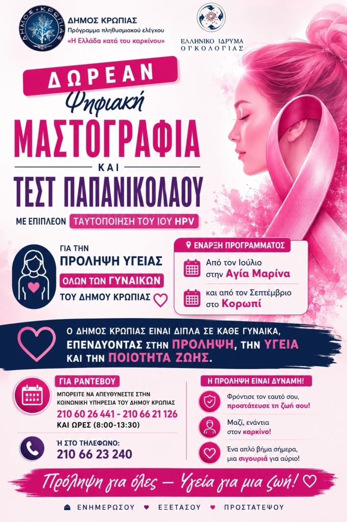 Read more about the article ΠΡΟΓΡΑΜΜΑ ΠΡΟΛΗΨΗΣ ΚΑΡΚΙΝΟΥ ΓΥΝΑΙΚΕΣ ΣΤΗΝ ΑΓΙΑ ΜΑΡΙΝΑ ΚΑΙ ΣΤΗ ΠΟΛΗ ΚΟΡΩΠΙΟΥ